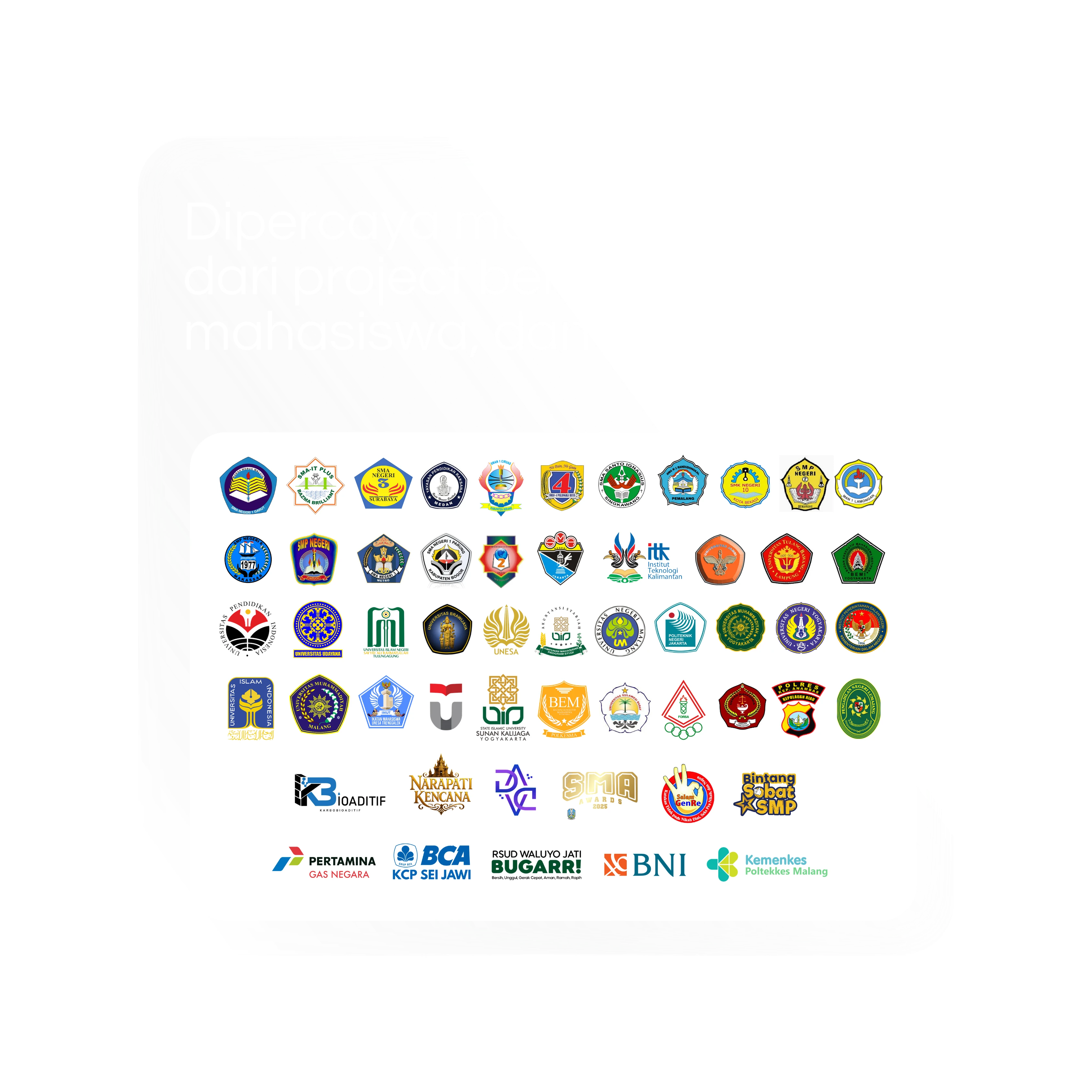 Dipercaya berbagai pelajar, mahasiswa, dan instansi